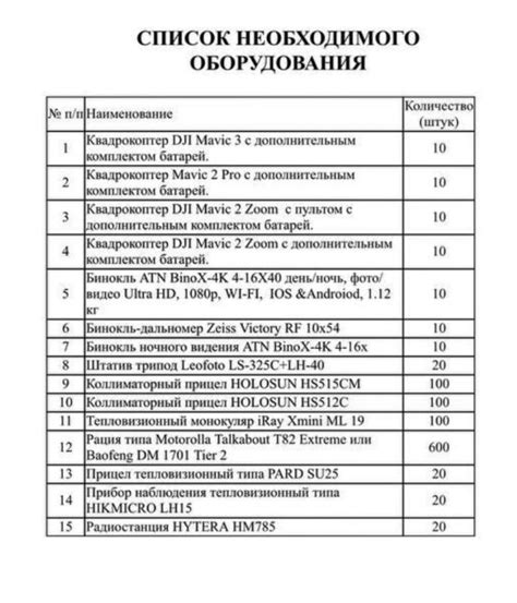 Подготовка необходимого оборудования для соединения устройства ТЕО