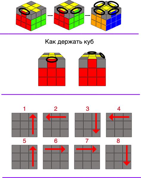 Подготовка необходимых материалов и инструментов для сборки кубика