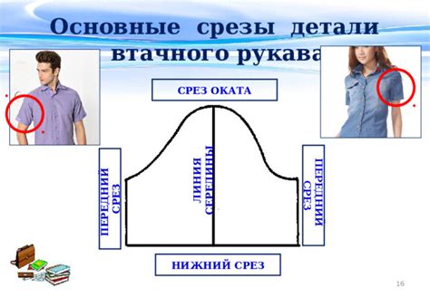 Подготовка основы для создания втачного рукава