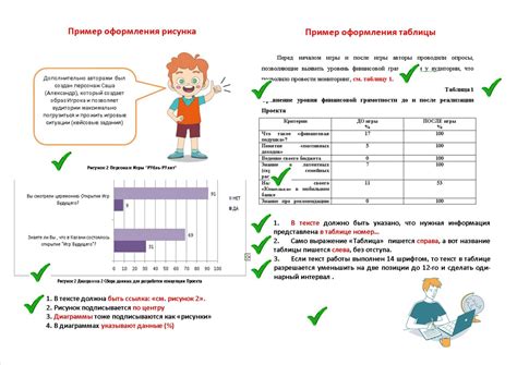 Подготовка перед обновлением: неотъемлемые шаги