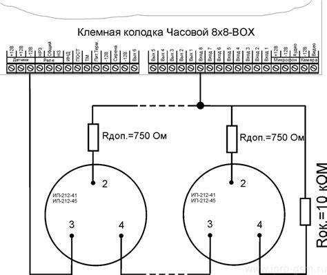 Подготовка перед отключением датчика ИП 212