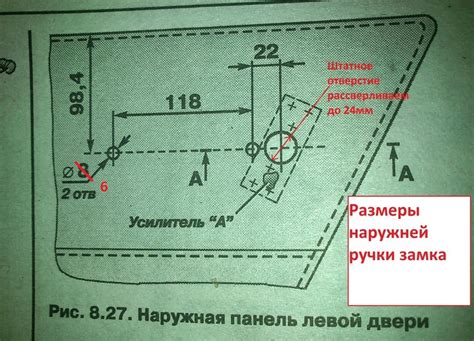 Подготовка поверхности к установке ручек: первый шаг к надежности и удобству использования