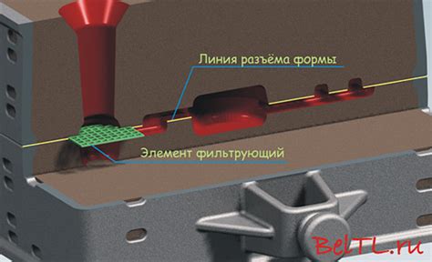 Подготовка похожим методом однократно используемого фильтрующего элемента