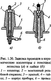 Подготовка проводов к созданию жгута: работа с изоляцией и выравнивание