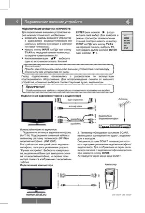 Подготовка телевизионного устройства