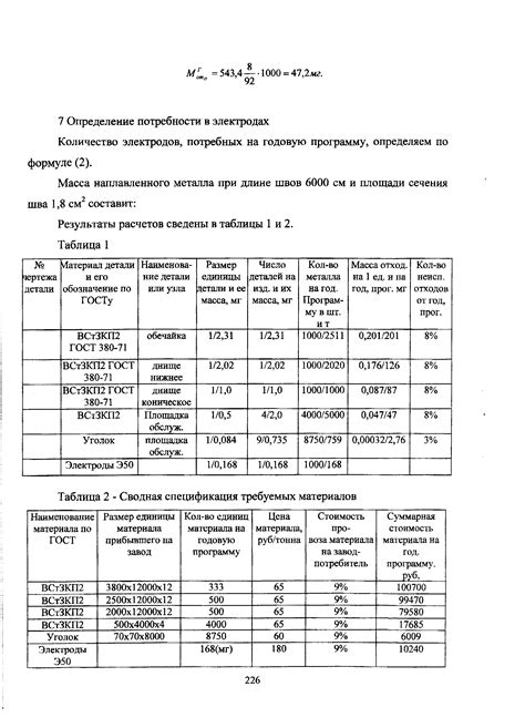 Подготовка требуемых материалов