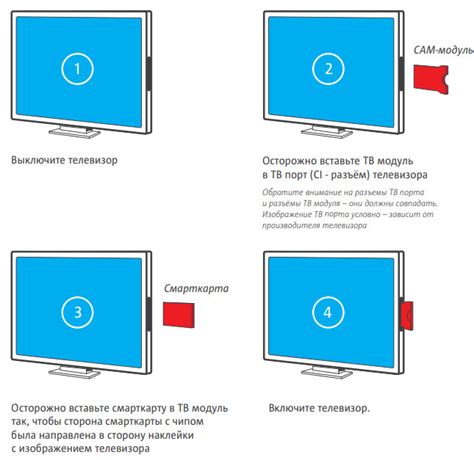 Подготовка устройства к совместной работе с CAM модулем