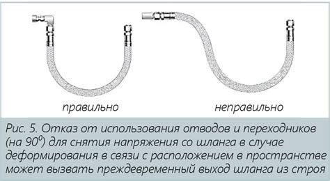 Поддержание оптимального состояния увлажнителя через его регулярную очистку