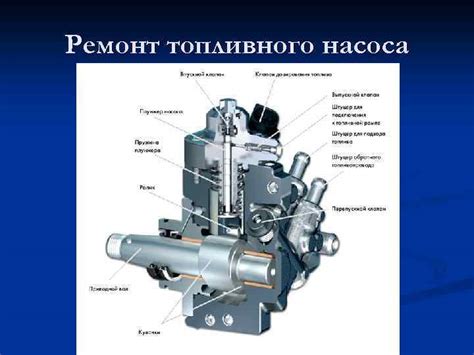 Поддержание оптимальной эффективности работы топливного насоса