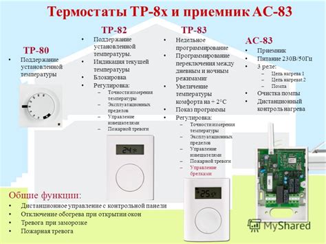 Поддержание установленной температуры и контроль работы холодильника