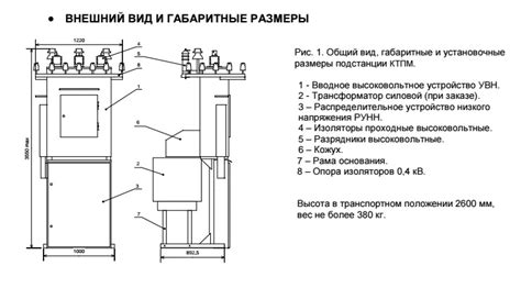 Поддержка и дальнейшее обслуживание решетки