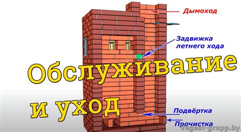 Поддержка и обслуживание адской печи: эффективные методы поддержания работы и устранения неполадок