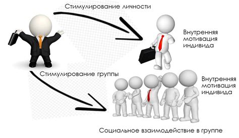 Поддержка и стимулирование ролевых игр: важность и преимущества