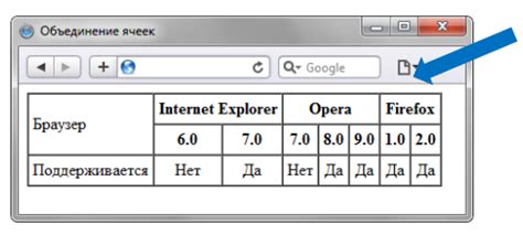 Поддержка разнообразных форматов изображений в разметке HTML