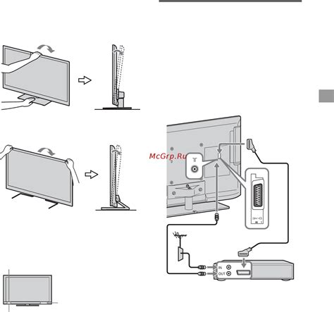 Подключение антенны к телевизору Sony KDL-43XE7005