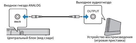 Подключение аудиоусилителя Defender к устройству