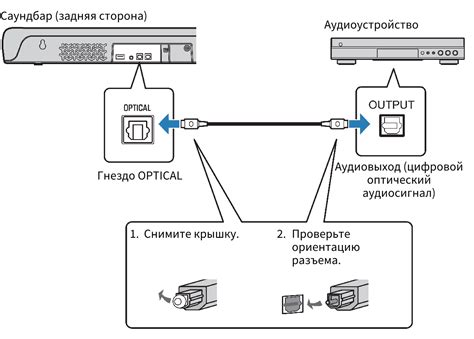 Подключение внешнего аудиоустройства для повышения качества звука