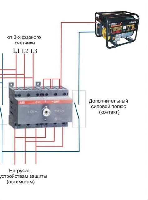 Подключение генератора к ветряку и передача энергии