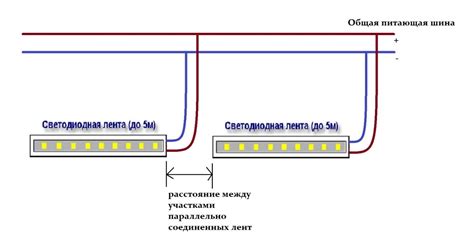 Подключение диммера к системе освещения: пошаговая инструкция