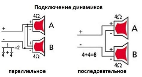 Подключение динамиков к различным источникам звука