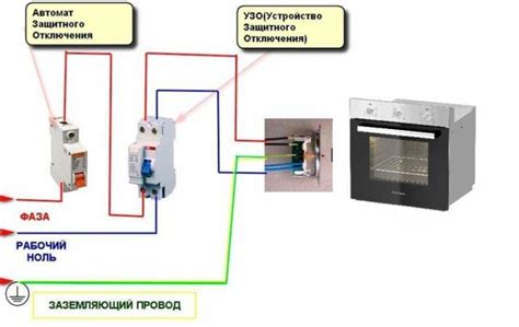 Подключение духовки к электросети: необходимые шаги