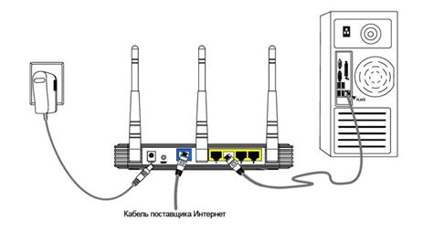 Подключение и настройка сетевого терминала от компании ZTE