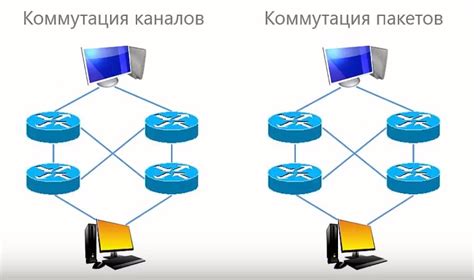 Подключение и настройка узлов для передачи данных