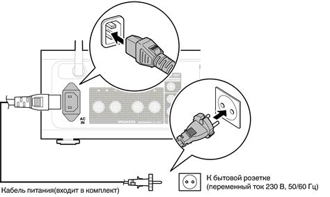 Подключение кабеля питания и сетевого кабеля