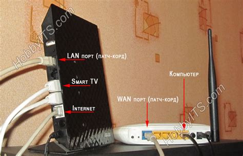 Подключение компьютера к Wi-Fi роутеру Netis через Ethernet-кабель