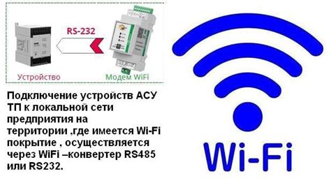 Подключение к локальной сети Wi-Fi