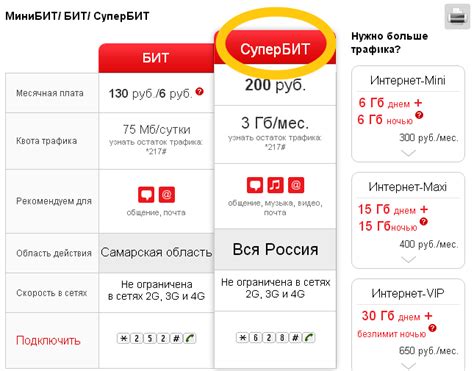 Подключение к сети оператора связи МТС: шаг за шагом