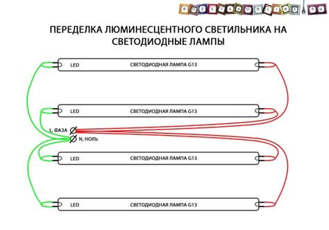 Подключение люминесцентного освещения в качестве светодиодных ламп: инструкция для новичков