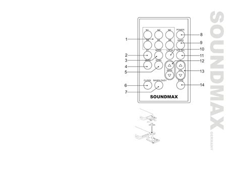 Подключение магнитолы Soundmax SM CCR3036 к автомобилю