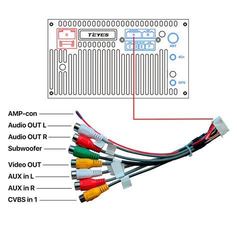 Подключение моноблока к аудиосистеме Subsonic