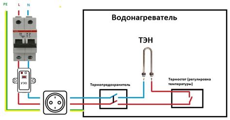 Подключение паука к электрической системе триммера