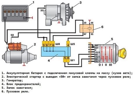 Подключение печки и проверка ее работы после вмешательства