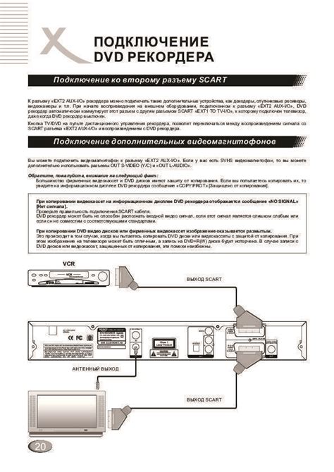 Подключение портативного DVD к компьютеру