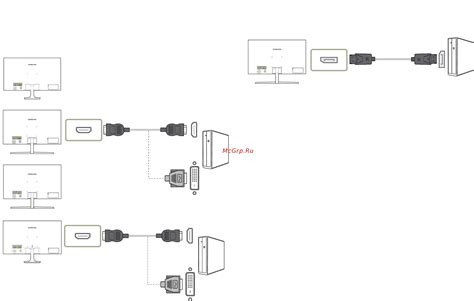 Подключение приставки с использованием HDMI-кабеля