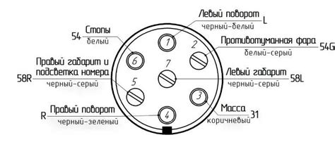 Подключение проводки к разъемам тягового устройства