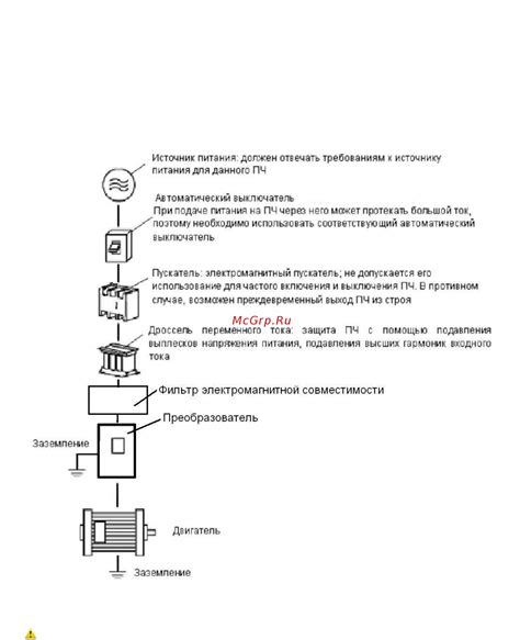 Подключение проводов к клеммам: важные этапы и рекомендации