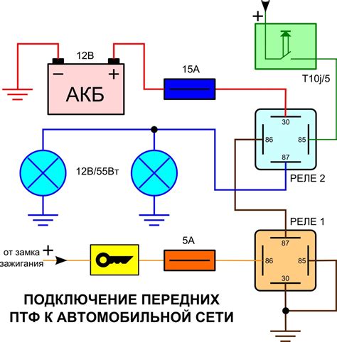 Подключение проводов между кнопкой и реле