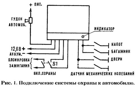 Подключение системы охраны автомобиля Пандора к электрической сети