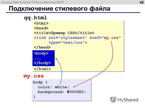 Подключение стилевого файла к HTML-структуре документа