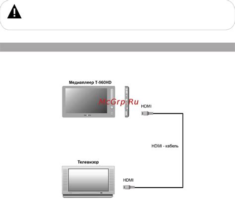 Подключение с использованием DLNA-технологии