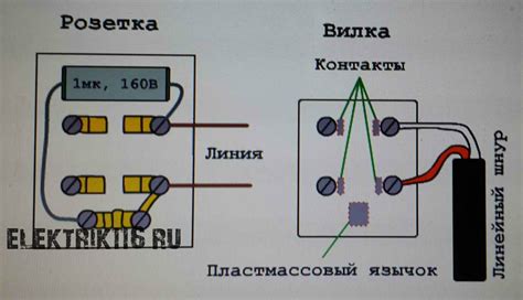 Подключение телефонной трубки к панели управления