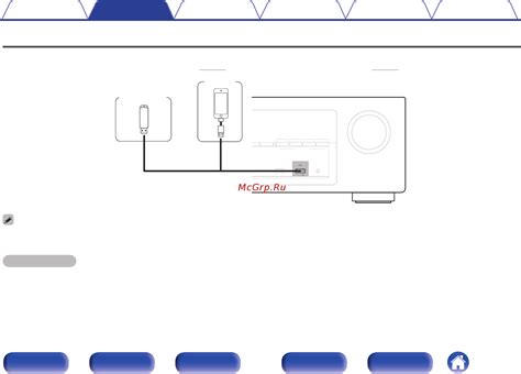 Подключение устройства в порт USB на телевизоре TCL