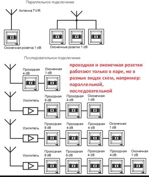 Подключение устройства зkteco к компьютеру: пошаговая инструкция