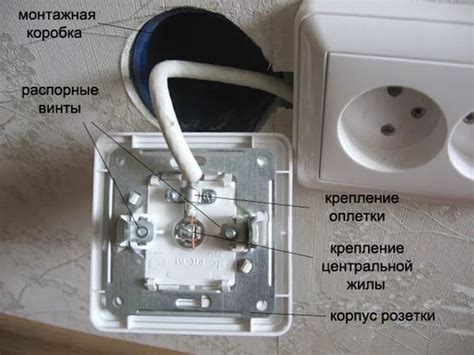 Подключение устройства к ТВ: инструкция и советы