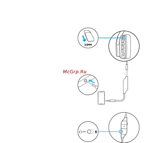 Подключение фотокамеры к мобильному устройству через Bluetooth