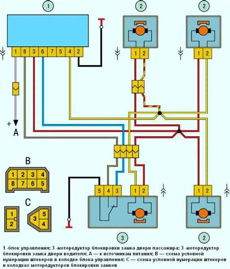 Подключение электропроводки для системы блокировки дверей на автомобиле ВАЗ 2109: важные детали и схема работы
